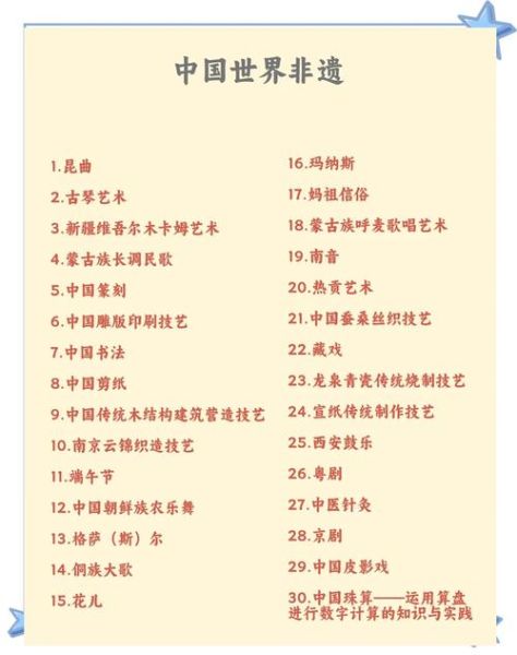 遗产与非物质文化遗产(遗产与非物质文化遗产的区别和联系)-第2张图片-八三百科 遗产与非物质文化遗产(遗产与非物质文化遗产的区别和联系)-第2张图片-八三百科