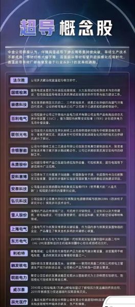 超导量子计算机概念股票有哪些(超导量子计算机概念股有哪些)-第3张图片-八三百科 超导量子计算机概念股票有哪些(超导量子计算机概念股有哪些)-第3张图片-八三百科