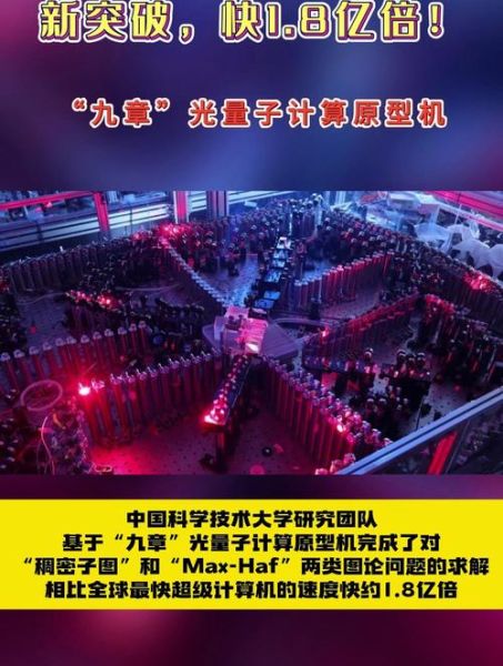 光量子计算机技术(中国2025光量子计算机最新进展有多牛)-第1张图片-八三百科 光量子计算机技术(中国2025光量子计算机最新进展有多牛)-第1张图片-八三百科