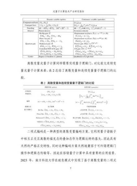 光量子计算技术最新消息(2025光量子计算最新消息)-第1张图片-八三百科 光量子计算技术最新消息(2025光量子计算最新消息)-第1张图片-八三百科