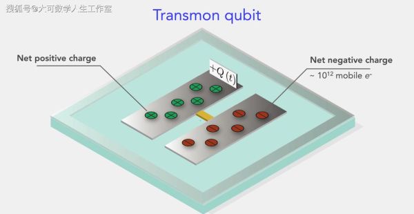 免量子计算3d打印等敏感技术(免量子3D打印机新手入门指南)-第2张图片-八三百科 免量子计算3d打印等敏感技术(免量子3D打印机新手入门指南)-第2张图片-八三百科