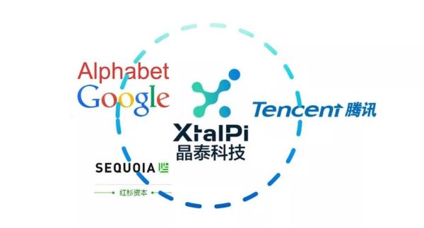 免量子计算3d打印等敏感技术(免量子3D打印机新手入门指南)-第1张图片-八三百科 免量子计算3d打印等敏感技术(免量子3D打印机新手入门指南)-第1张图片-八三百科