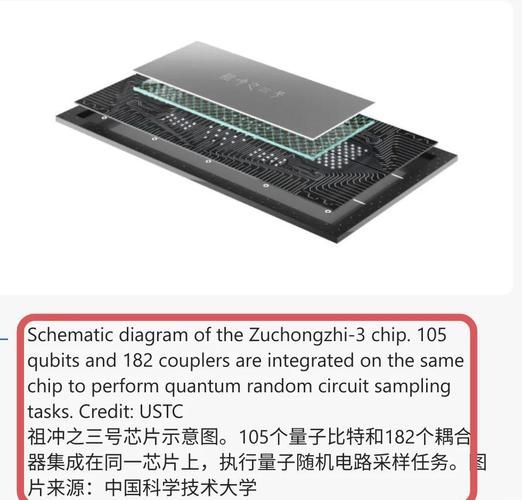 量子技术和超级计算机(量子技术与超级计算机的通俗区别)-第3张图片-八三百科 量子技术和超级计算机(量子技术与超级计算机的通俗区别)-第3张图片-八三百科