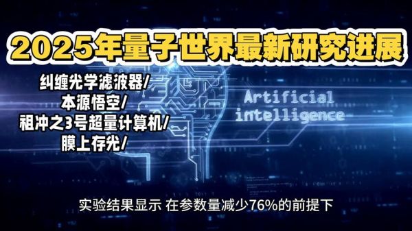 量子计算技术创新发展方向(量子计算2025年最新突破在哪里)-第1张图片-八三百科 量子计算技术创新发展方向(量子计算2025年最新突破在哪里)-第1张图片-八三百科