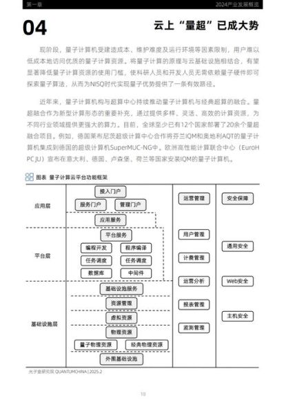 量子计算技术创新发展方向(量子计算2025年最新突破在哪里)-第2张图片-八三百科 量子计算技术创新发展方向(量子计算2025年最新突破在哪里)-第2张图片-八三百科