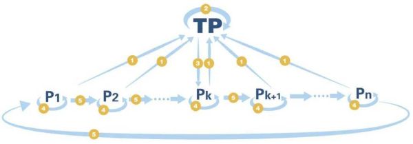 量子计算技术目标(量子计算技术目标路线图)-第3张图片-八三百科 量子计算技术目标(量子计算技术目标路线图)-第3张图片-八三百科
