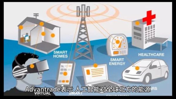 量子计算技术带来的变化-第3张图片-八三百科 量子计算技术带来的变化-第3张图片-八三百科