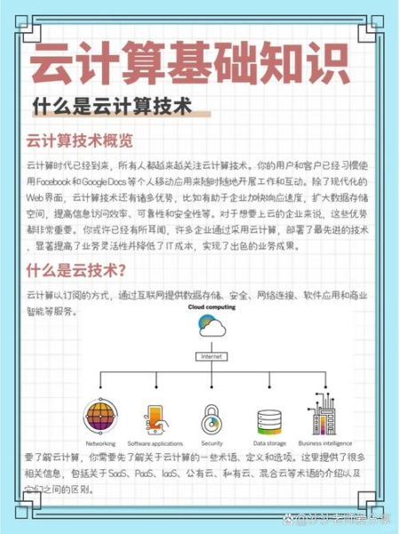 云计算是不是量子技术(云计算是量子技术吗真相)-第3张图片-八三百科 云计算是不是量子技术(云计算是量子技术吗真相)-第3张图片-八三百科
