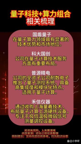 超导量子和光量子计算(超导量子与光量子计算的区别是什么?)-第2张图片-八三百科 超导量子和光量子计算(超导量子与光量子计算的区别是什么?)-第2张图片-八三百科