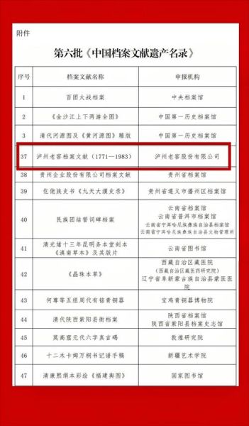 非物质文化遗产 文献(非物质文化遗产文献哪里查?最全数据库盘点)-第2张图片-八三百科 非物质文化遗产 文献(非物质文化遗产文献哪里查?最全数据库盘点)-第2张图片-八三百科