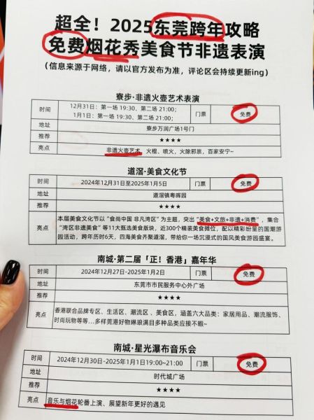 东莞非物质文化遗产申请(东莞非遗申请第一步做什么)-第1张图片-八三百科 东莞非物质文化遗产申请(东莞非遗申请第一步做什么)-第1张图片-八三百科