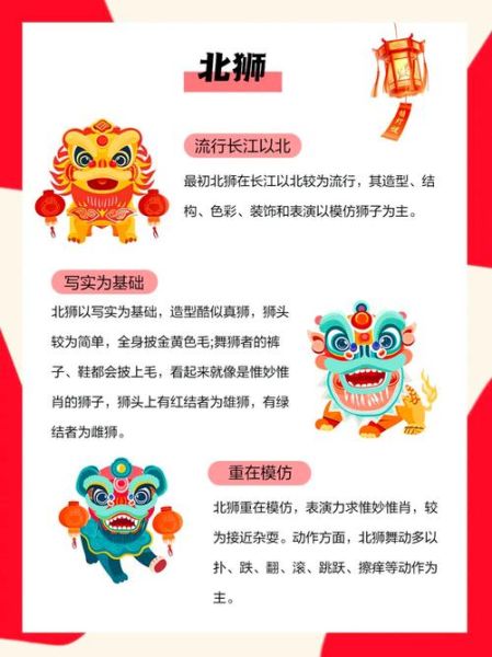 舞狮 非物质文化遗产（舞狮非遗传承流程怎么入门学习？）-第2张图片-八三百科