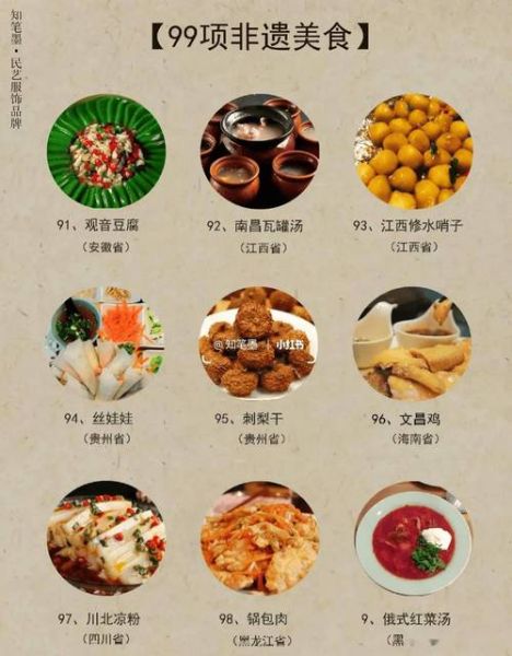 中国非物质美食文化遗产(中国非遗美食有哪些?新手速览指南)-第2张图片-八三百科 中国非物质美食文化遗产(中国非遗美食有哪些?新手速览指南)-第2张图片-八三百科