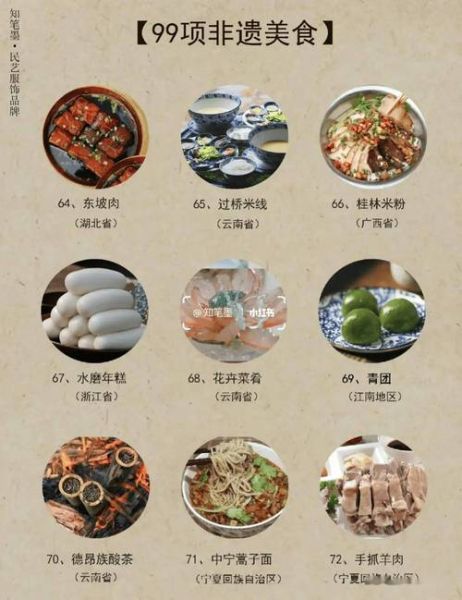非物质食品文化遗产(非物质食品文化遗产有哪些?带你从入门到精通)-第1张图片-八三百科 非物质食品文化遗产(非物质食品文化遗产有哪些?带你从入门到精通)-第1张图片-八三百科