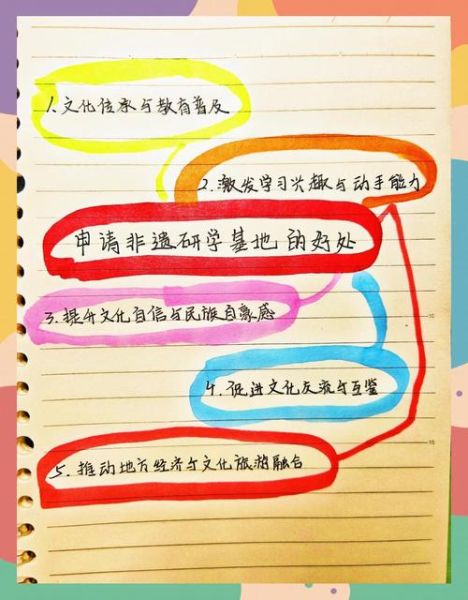 非物质文化遗产研学手册(非物质文化遗产研学手册怎么做)-第1张图片-八三百科 非物质文化遗产研学手册(非物质文化遗产研学手册怎么做)-第1张图片-八三百科