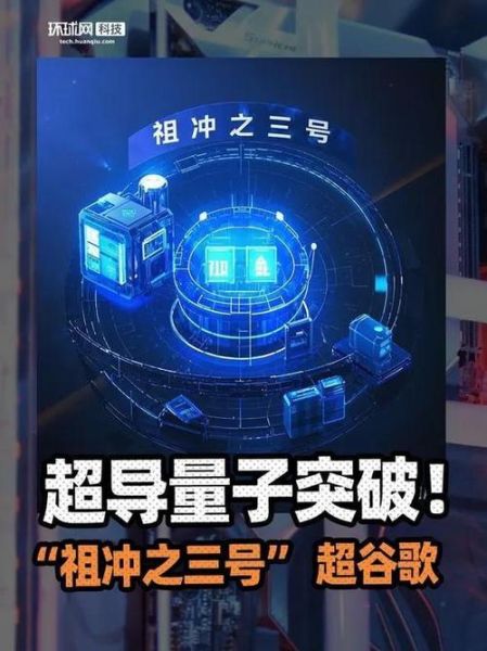 超导量子计算谷歌(超导量子计算谷歌怎么入门)-第1张图片-八三百科 超导量子计算谷歌(超导量子计算谷歌怎么入门)-第1张图片-八三百科