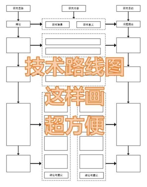 实现量子计算的技术路线(实现量子计算的技术路线有哪几种方法)-第2张图片-八三百科 实现量子计算的技术路线(实现量子计算的技术路线有哪几种方法)-第2张图片-八三百科