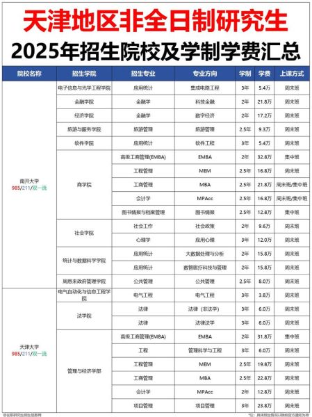 非物质文化遗产天津大学(天津大学非遗专业有哪些课程)-第2张图片-八三百科 非物质文化遗产天津大学(天津大学非遗专业有哪些课程)-第2张图片-八三百科