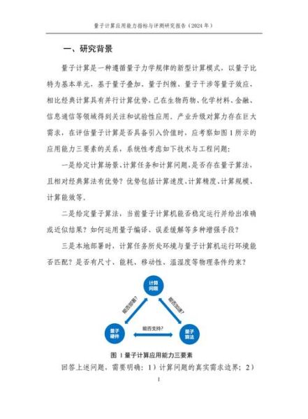 量子计算技术专利排名前十(量子计算专利排行榜2025最新名单)-第2张图片-八三百科 量子计算技术专利排名前十(量子计算专利排行榜2025最新名单)-第2张图片-八三百科