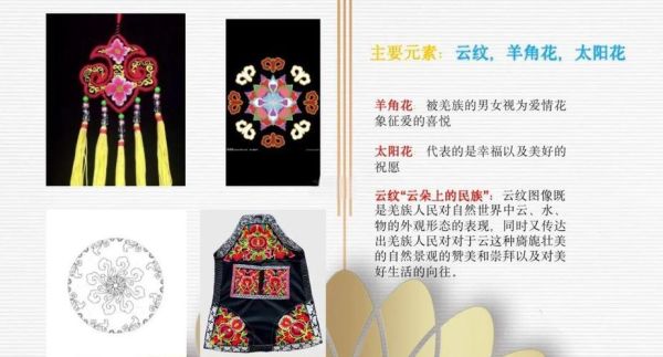 羌文化非物质文化遗产(羌族服饰申遗历程新手必读)-第3张图片-八三百科 羌文化非物质文化遗产(羌族服饰申遗历程新手必读)-第3张图片-八三百科