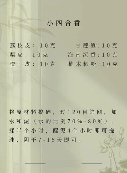 非物质文化遗产制香四宝(非遗制香四宝入门要多久)-第1张图片-八三百科 非物质文化遗产制香四宝(非遗制香四宝入门要多久)-第1张图片-八三百科