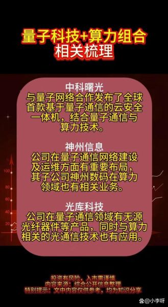 腾讯量子技术计算突破(腾讯量子芯片原型发布时间和性能解读)-第3张图片-八三百科 腾讯量子技术计算突破(腾讯量子芯片原型发布时间和性能解读)-第3张图片-八三百科