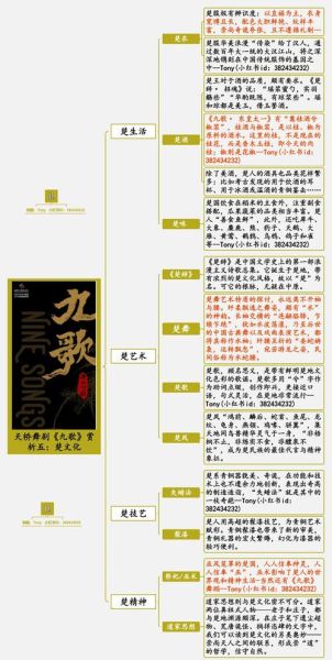 楚文化非物质文化遗产(楚文化非遗技艺入门指南)-第2张图片-八三百科 楚文化非物质文化遗产(楚文化非遗技艺入门指南)-第2张图片-八三百科