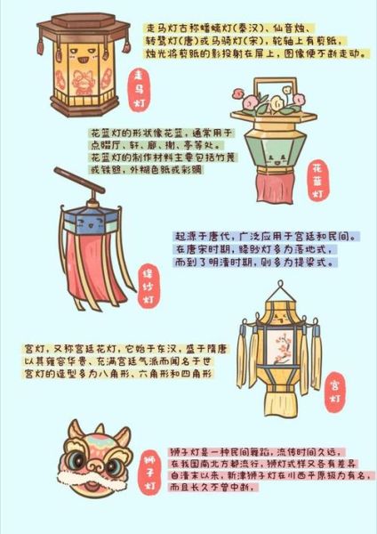 灯笼非物质文化遗产(灯笼非遗历史起源简介)-第1张图片-八三百科 灯笼非物质文化遗产(灯笼非遗历史起源简介)-第1张图片-八三百科