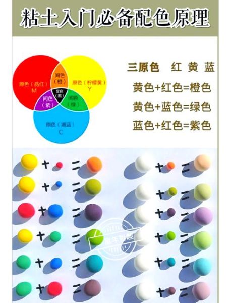 非物质文化遗产调色（非物质文化遗产调色教程：给传统技艺上色不掉色）-第2张图片-八三百科