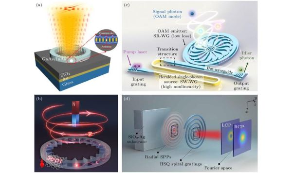 量子计算超导谐振腔（量子超导谐振腔怎么用）-第2张图片-八三百科