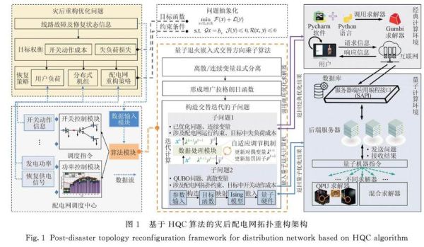 拓扑量子计算技术(拓扑量子计算有什么用?)-第1张图片-八三百科 拓扑量子计算技术(拓扑量子计算有什么用?)-第1张图片-八三百科