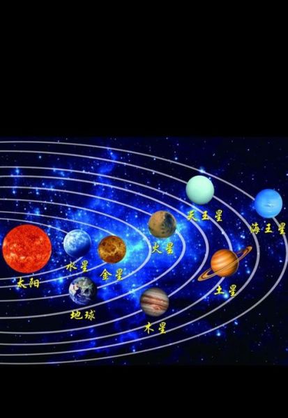 宇宙的概念（宇宙的概念到底是什么意思）-第1张图片-八三百科