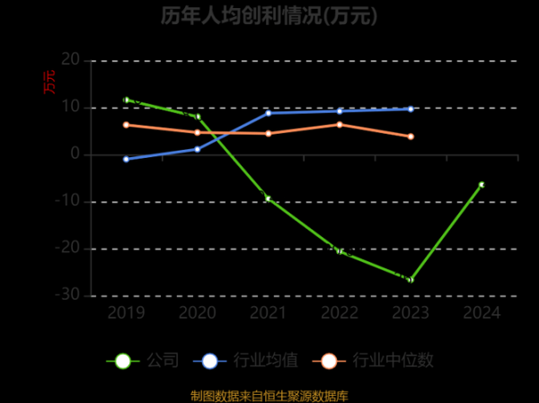 国盾超导量子计算机价格（国盾量子计算机实际售价是多少）-第2张图片-八三百科