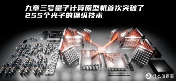 量子技术在计算机(量子计算机为什么能比普通电脑快)-第1张图片-八三百科 量子技术在计算机(量子计算机为什么能比普通电脑快)-第1张图片-八三百科