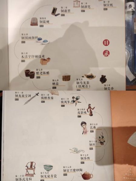 非物质文化遗产学教程（非物质文化遗产学教程入门全指南）-第3张图片-八三百科