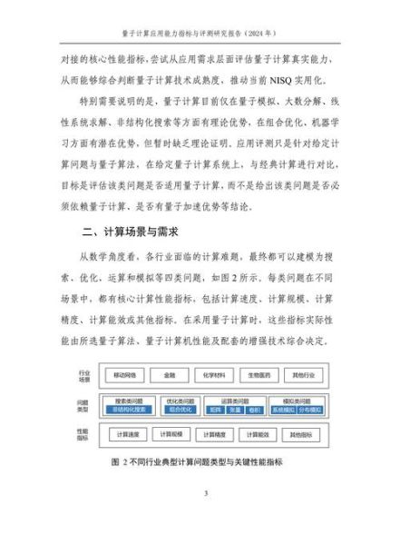 量子计算机最新专利技术（2025最新量子计算机专利技术排行榜）-第1张图片-八三百科
