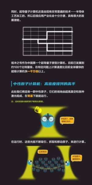 量子计算机技术的缺点是(量子计算机有哪些缺点?)-第2张图片-八三百科 量子计算机技术的缺点是(量子计算机有哪些缺点?)-第2张图片-八三百科