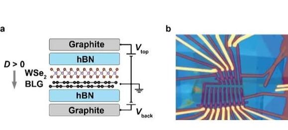 超导石墨烯量子计算机(超导石墨烯量子计算机入门指南)-第1张图片-八三百科 超导石墨烯量子计算机(超导石墨烯量子计算机入门指南)-第1张图片-八三百科