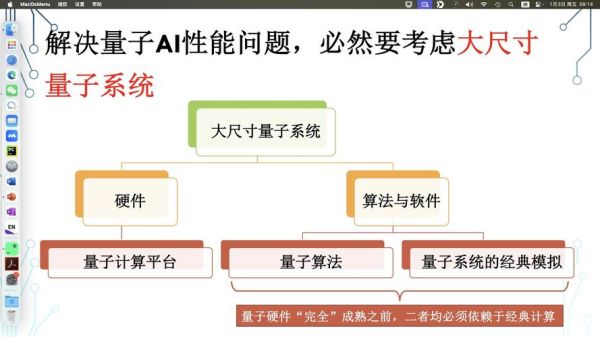 科学量子计算电子技术(量子计算新手教程:从电子学到算法的极简入门)-第2张图片-八三百科 科学量子计算电子技术(量子计算新手教程:从电子学到算法的极简入门)-第2张图片-八三百科