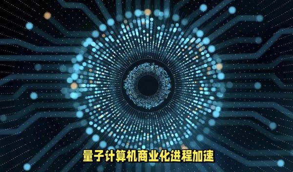 量子计算技术创新案例(量子计算商用五大突破2025)-第1张图片-八三百科 量子计算技术创新案例(量子计算商用五大突破2025)-第1张图片-八三百科