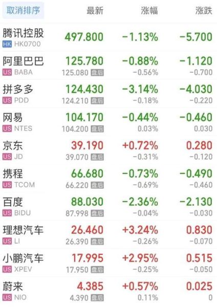 量子计算技术有哪些股票(量子计算概念股有哪些龙头)-第3张图片-八三百科 量子计算技术有哪些股票(量子计算概念股有哪些龙头)-第3张图片-八三百科