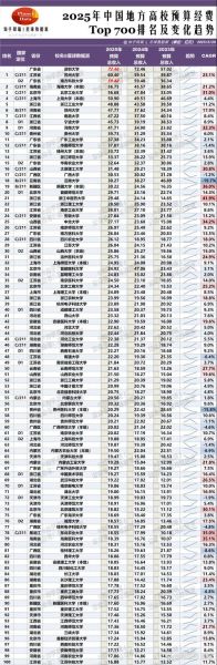 超导量子计算大学排名(2025超导量子计算专业最强高校排行榜)-第3张图片-八三百科 超导量子计算大学排名(2025超导量子计算专业最强高校排行榜)-第3张图片-八三百科