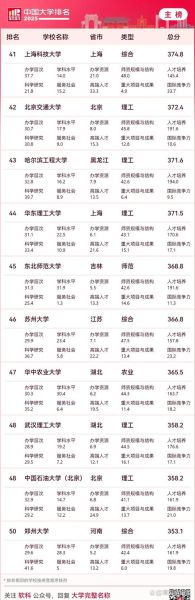 超导量子计算大学排名(2025超导量子计算专业最强高校排行榜)-第1张图片-八三百科 超导量子计算大学排名(2025超导量子计算专业最强高校排行榜)-第1张图片-八三百科