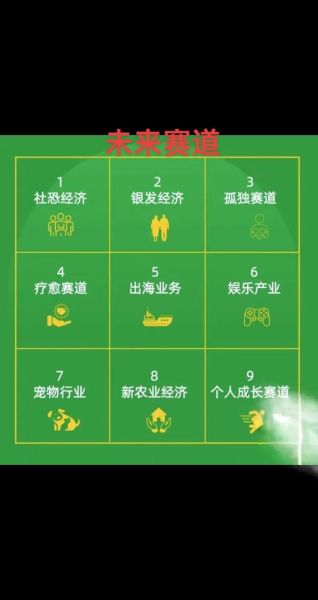 互联网未来(互联网未来十年普通人能抓住的四个赛道)-第2张图片-八三百科 互联网未来(互联网未来十年普通人能抓住的四个赛道)-第2张图片-八三百科