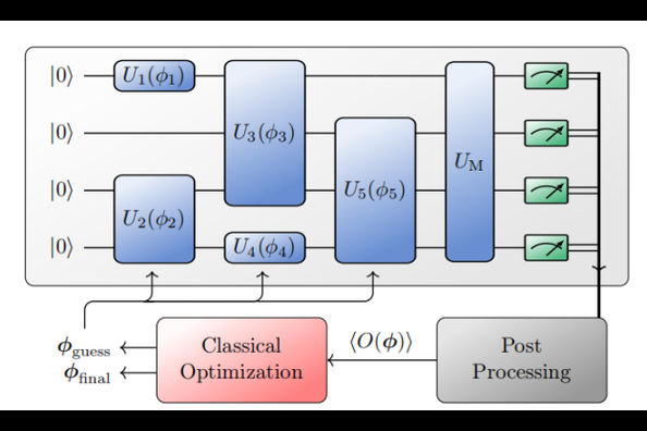 半导体技术与量子计算(半导体量子芯片入门教程)-第1张图片-八三百科 半导体技术与量子计算(半导体量子芯片入门教程)-第1张图片-八三百科