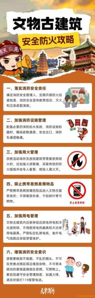 非物质文化遗产消防(非遗消防保护新手入门指南)-第1张图片-八三百科 非物质文化遗产消防(非遗消防保护新手入门指南)-第1张图片-八三百科