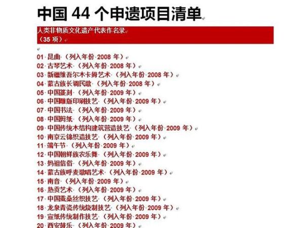 中国非物质非文化遗产(中国非物质文化遗产有哪些代表性项目)-第1张图片-八三百科 中国非物质非文化遗产(中国非物质文化遗产有哪些代表性项目)-第1张图片-八三百科