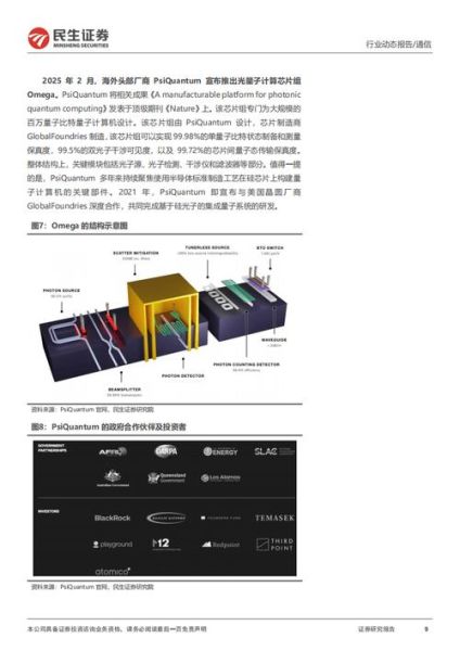 我国量子计算技术应用(我国量子计算技术应用现在到了哪一步)-第2张图片-八三百科 我国量子计算技术应用(我国量子计算技术应用现在到了哪一步)-第2张图片-八三百科
