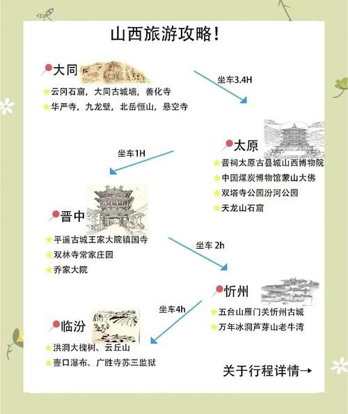 景点非物质文化遗产(景点非物质文化遗产旅游路线怎么玩)-第2张图片-八三百科 景点非物质文化遗产(景点非物质文化遗产旅游路线怎么玩)-第2张图片-八三百科