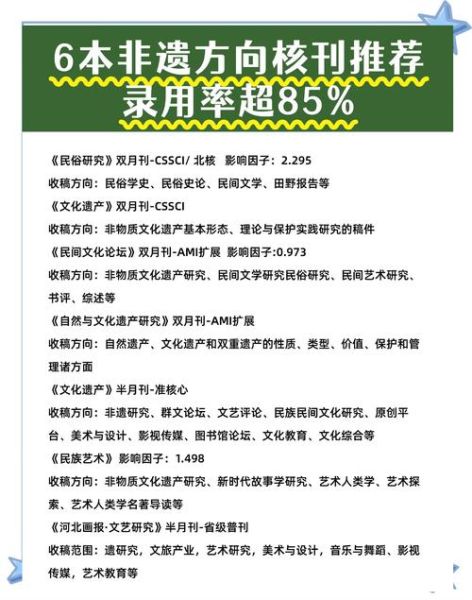 非物质文化遗产研究集(非遗研究集如何入门)-第1张图片-八三百科 非物质文化遗产研究集(非遗研究集如何入门)-第1张图片-八三百科